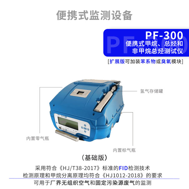 PF-300便攜式甲烷、總烴和非甲烷總烴分析儀